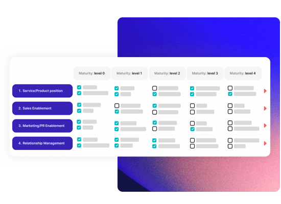 SCALE Framework-min